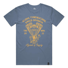 Load image into Gallery viewer, SPEED DIV