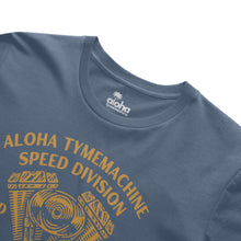 Load image into Gallery viewer, SPEED DIV