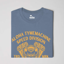 Load image into Gallery viewer, SPEED DIV