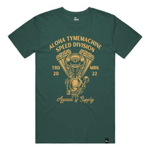 Load image into Gallery viewer, SPEED DIV