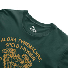 Load image into Gallery viewer, SPEED DIV