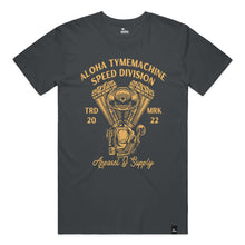 Load image into Gallery viewer, SPEED DIV