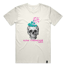 Load image into Gallery viewer, INTRUSIVE