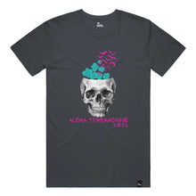 Load image into Gallery viewer, INTRUSIVE