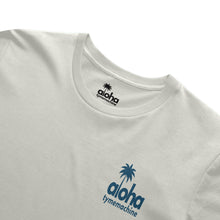 Load image into Gallery viewer, PACIFIC BEACH