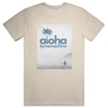 Load image into Gallery viewer, PACIFIC BEACH