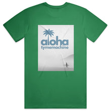 Load image into Gallery viewer, PACIFIC BEACH