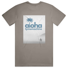 Load image into Gallery viewer, PACIFIC BEACH