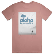 Load image into Gallery viewer, PACIFIC BEACH