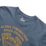 SPEED DIV
