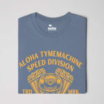 SPEED DIV