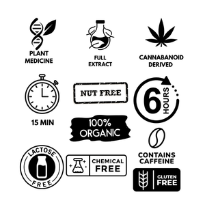 Cold Brew Coffee info bagdes